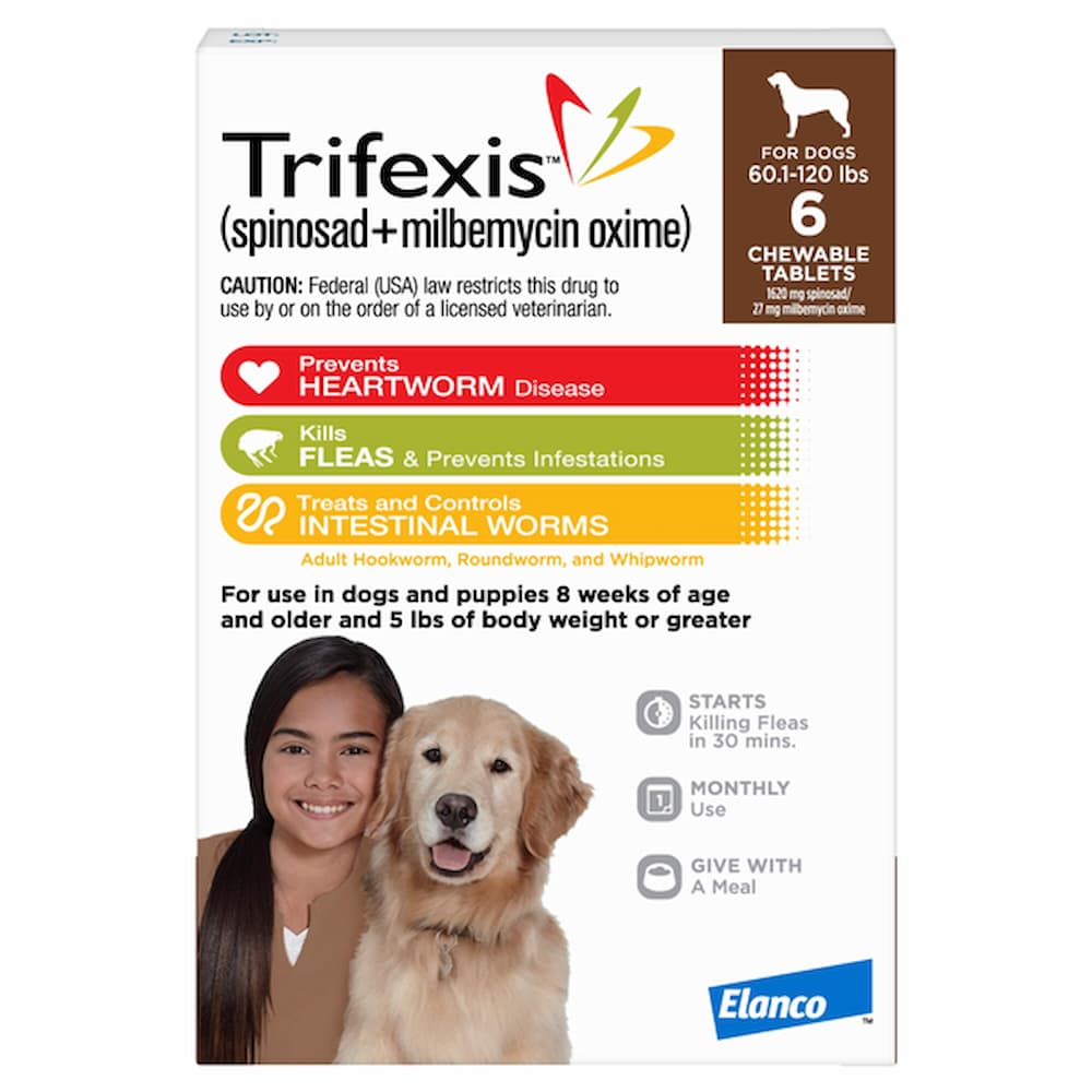Trifexis for Dogs packaging