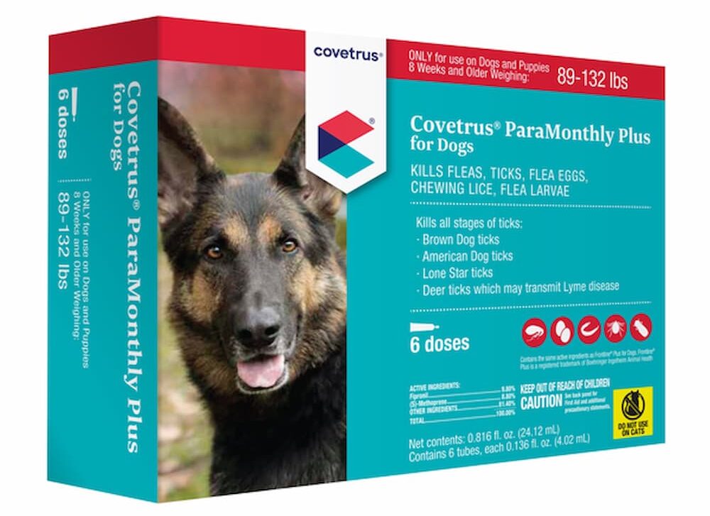 Covetrus ParaMonthly Plus packaging